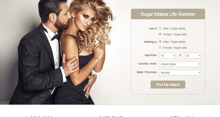 Top 6 Best Sugar Daddy Websites & Apps That Send Money Without Meeting 2023 - Sugarbook